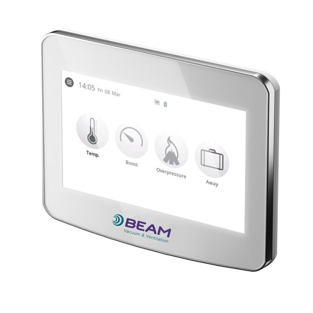 Beam Axco HERU NG 300T