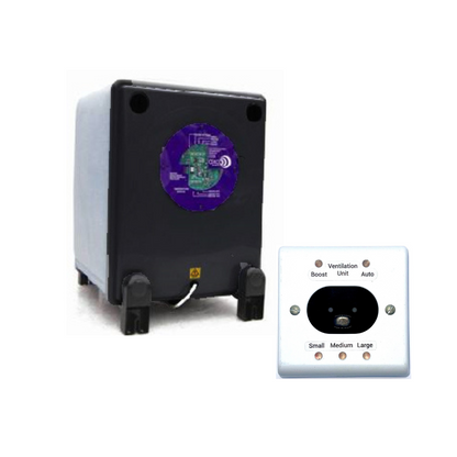 Loft Mounted Positive Input Ventilation (PIV)